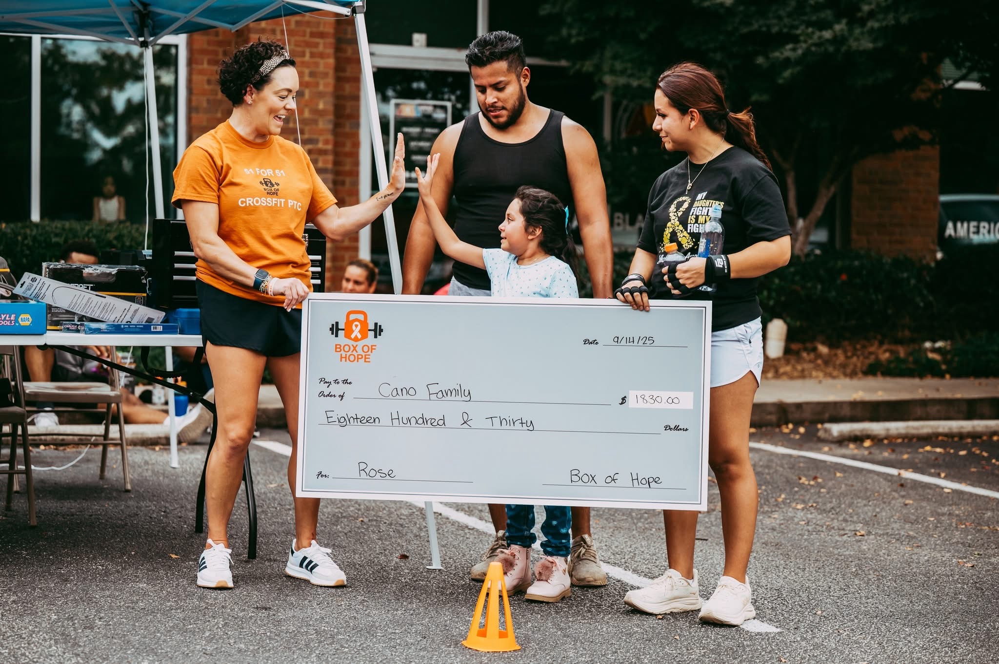 First check for the Cano family